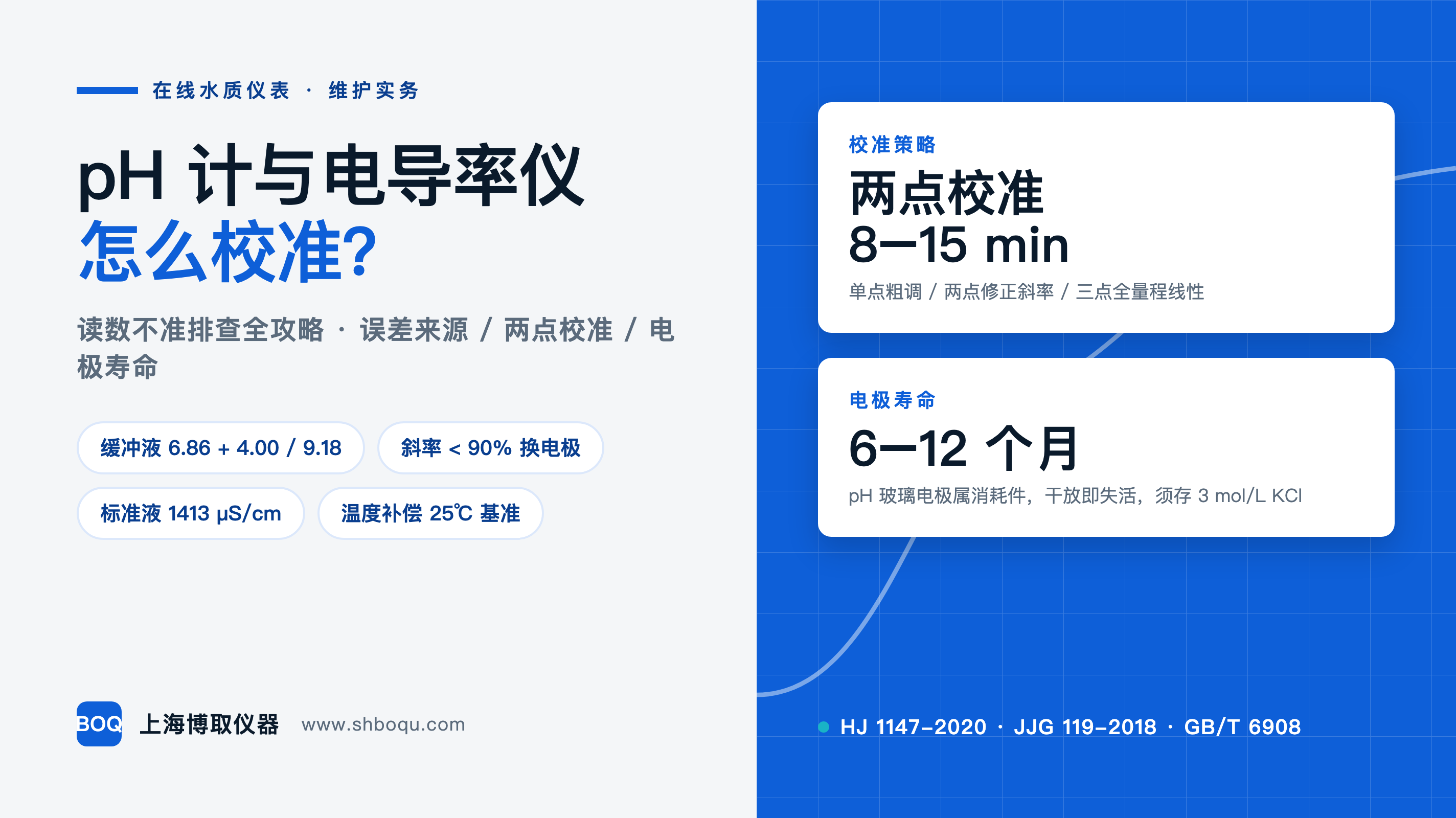 pH计与电导率仪怎么校准？读数不准排查全攻略