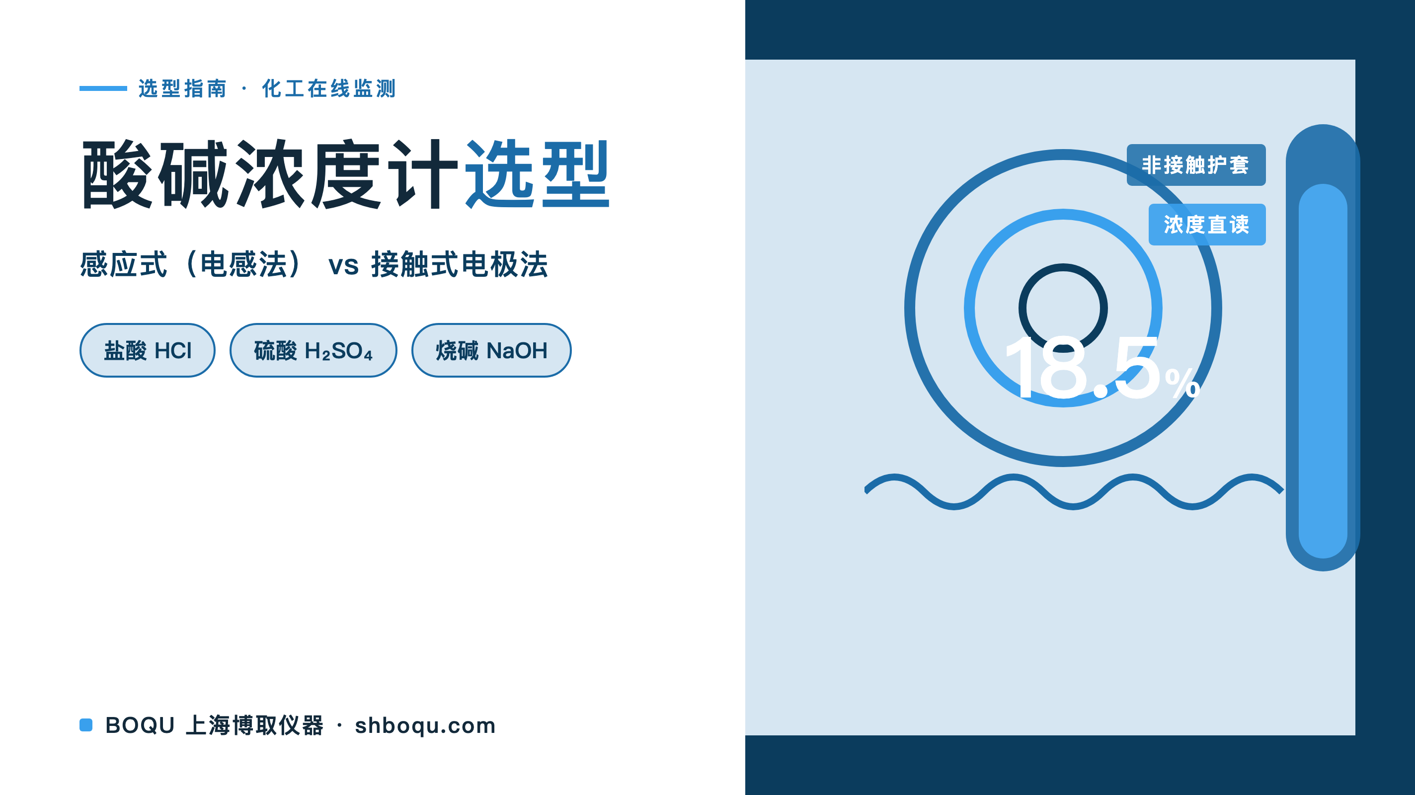 酸碱浓度计选型：感应式（电感法）与接触式电极法哪个好？