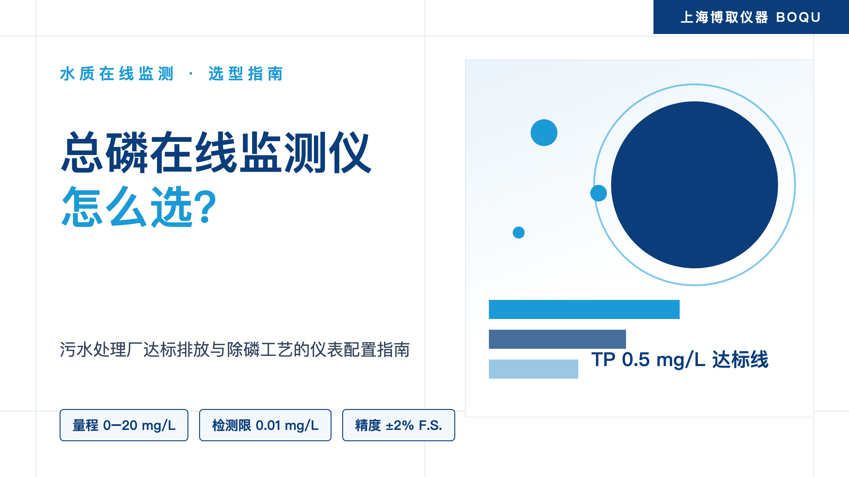 总磷在线监测仪怎么选？污水处理厂达标排放与除磷工艺的仪表配置指南