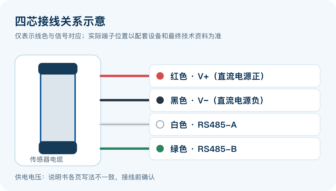 resource/images/9bfeae95db2c4a498b2f246ece82b6e6_4.png
