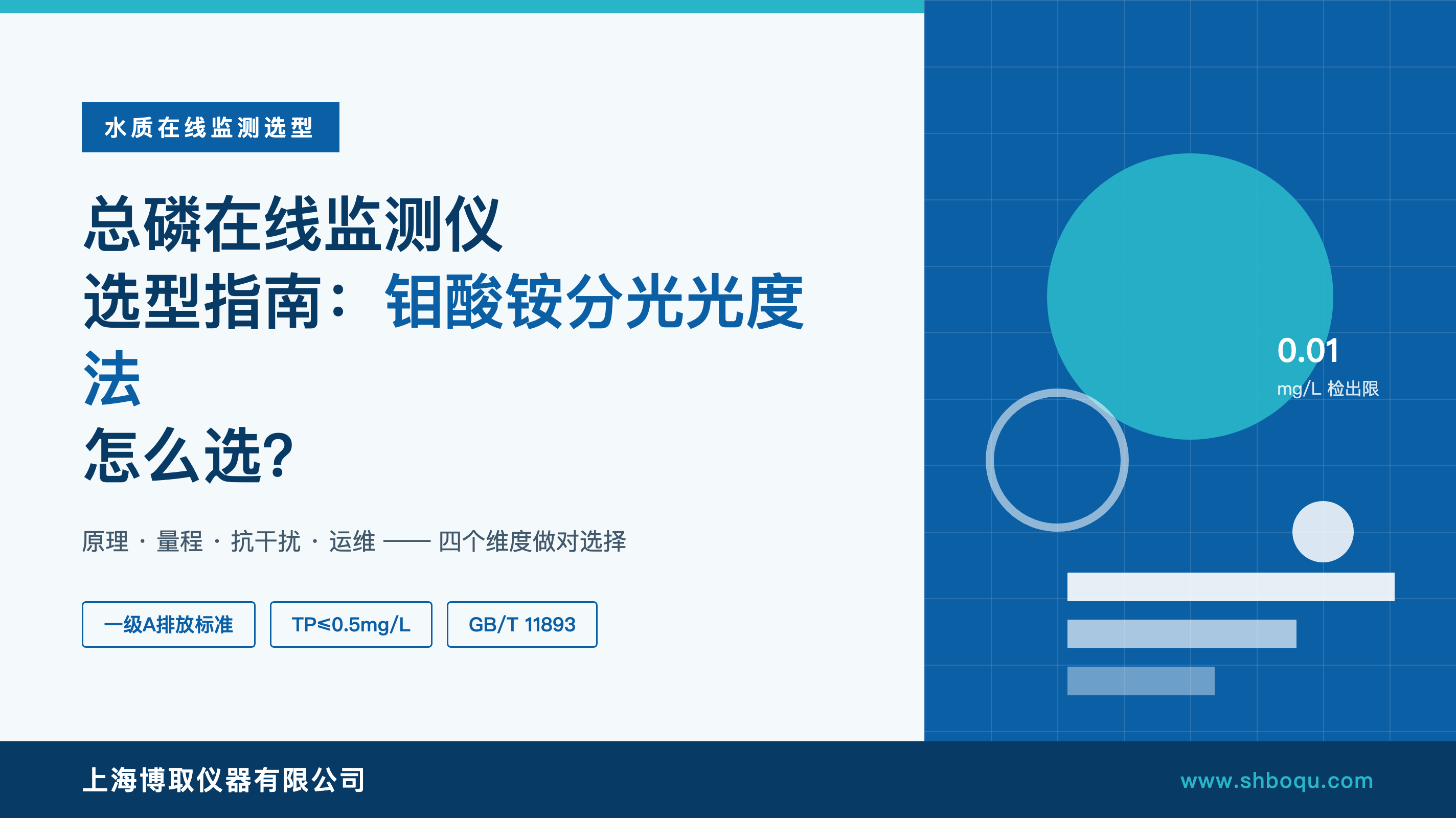 总磷在线监测仪选型指南：钼酸铵分光光度法怎么选？
