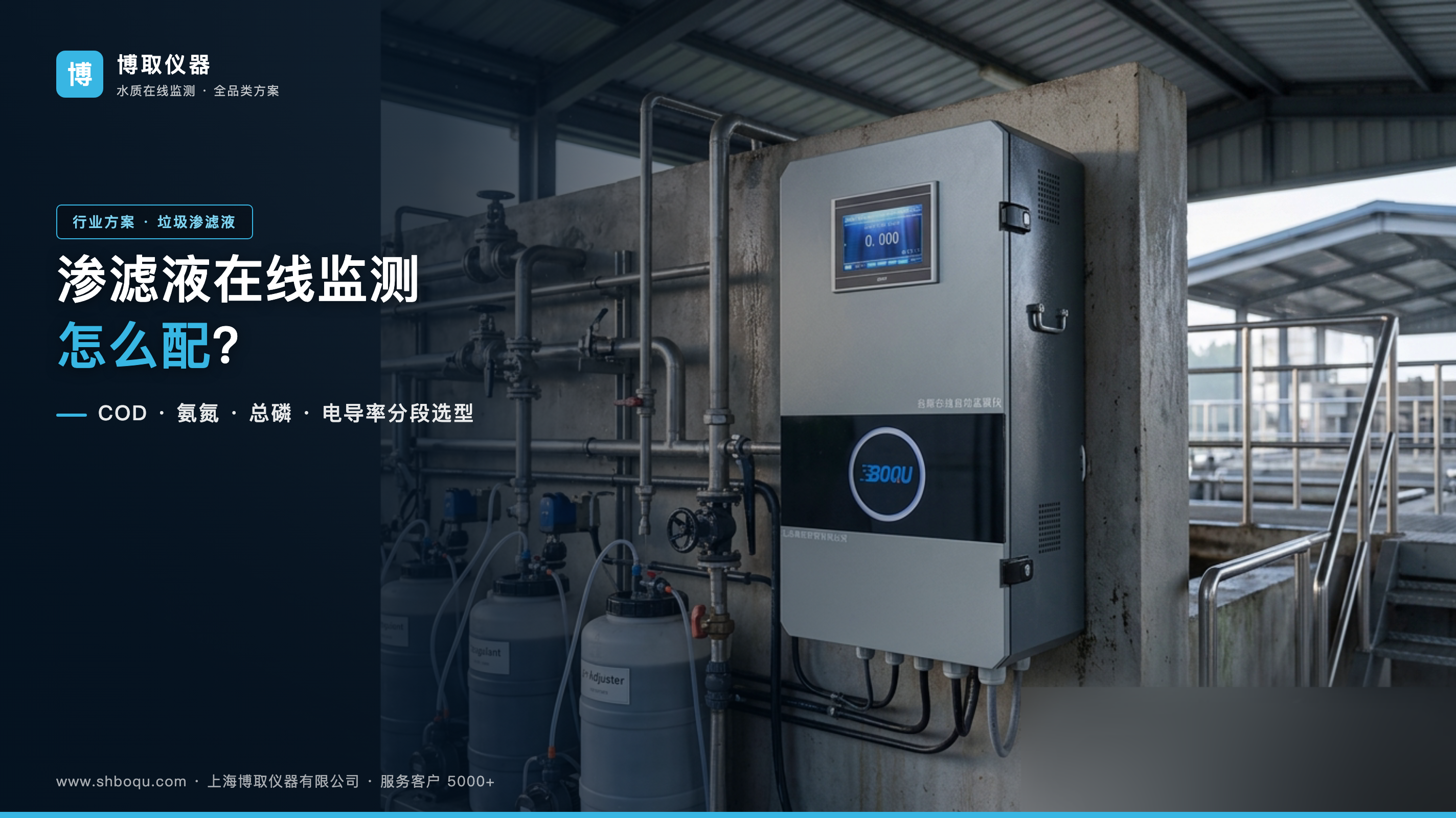 垃圾渗滤液水质在线监测怎么配？COD、氨氮、总磷、电导率选型指南