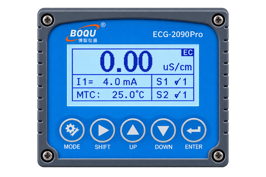 2090pro